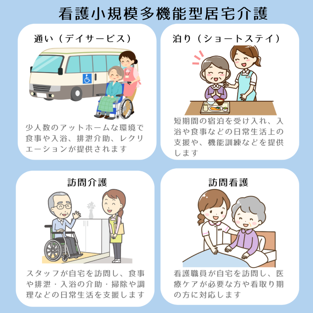看護小規模多機能型居宅介護 のサービス内容