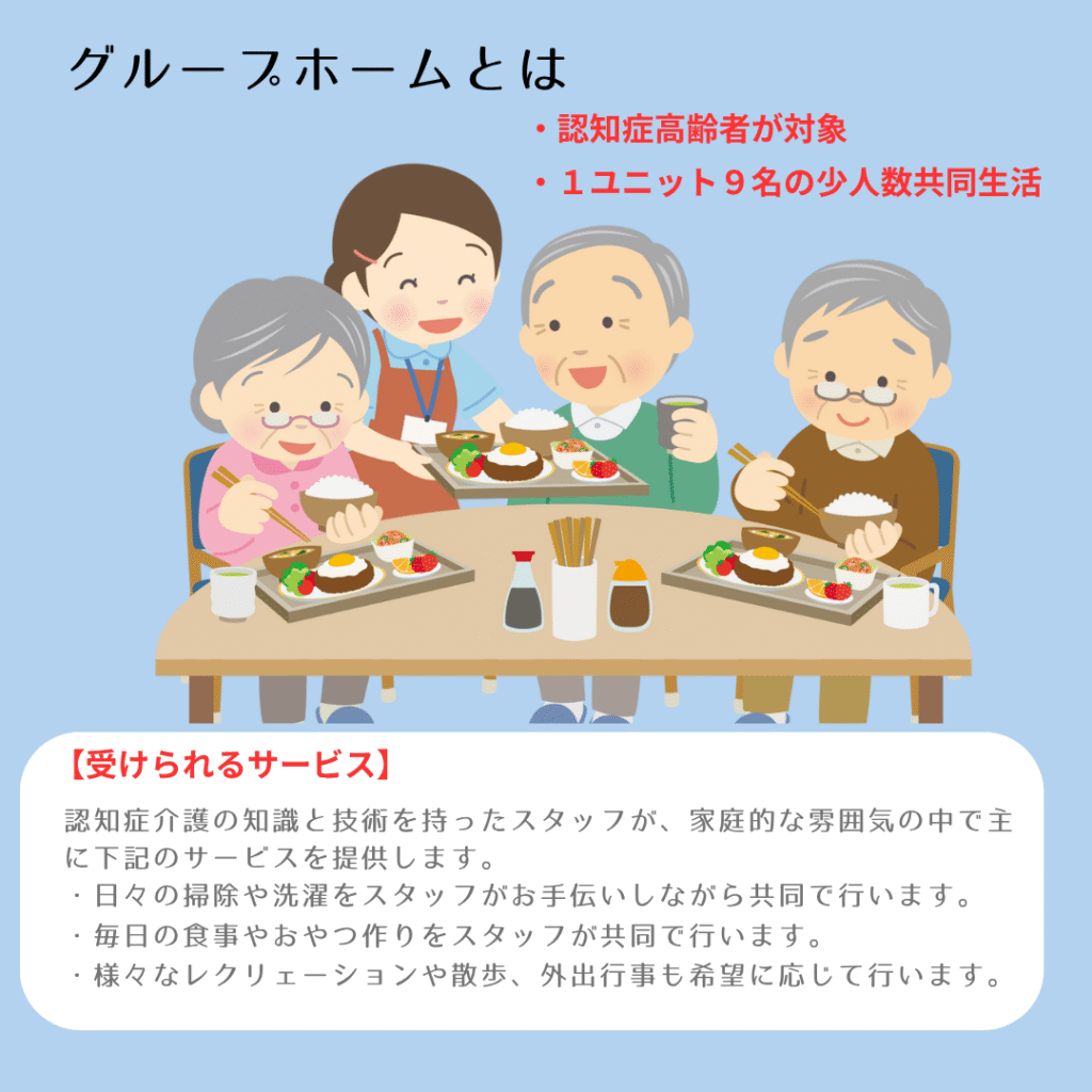 グループホームの役割